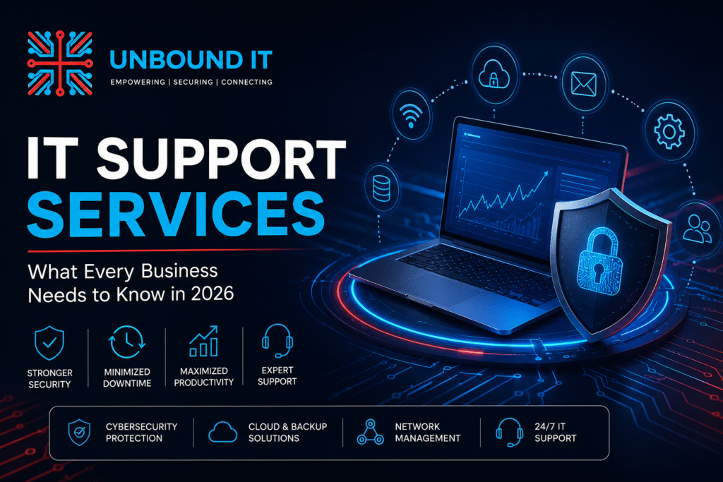 IT Support Services: What Every Business