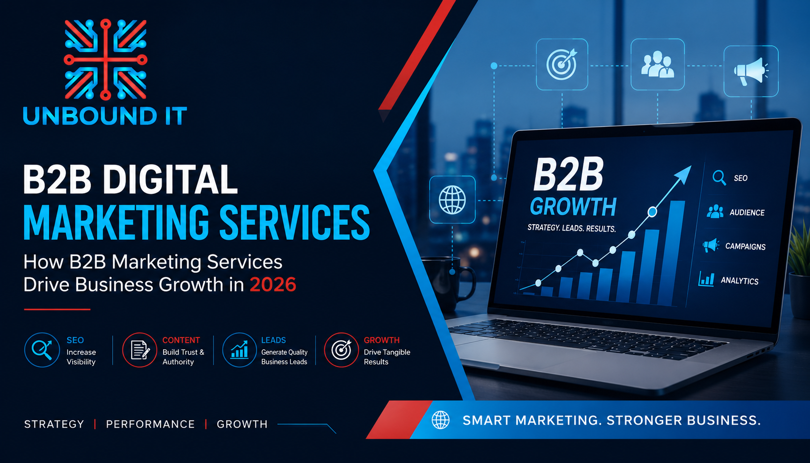 B2B digital marketing services banner by Unbound-IT UK showing SEO, lead generation, and business growth.