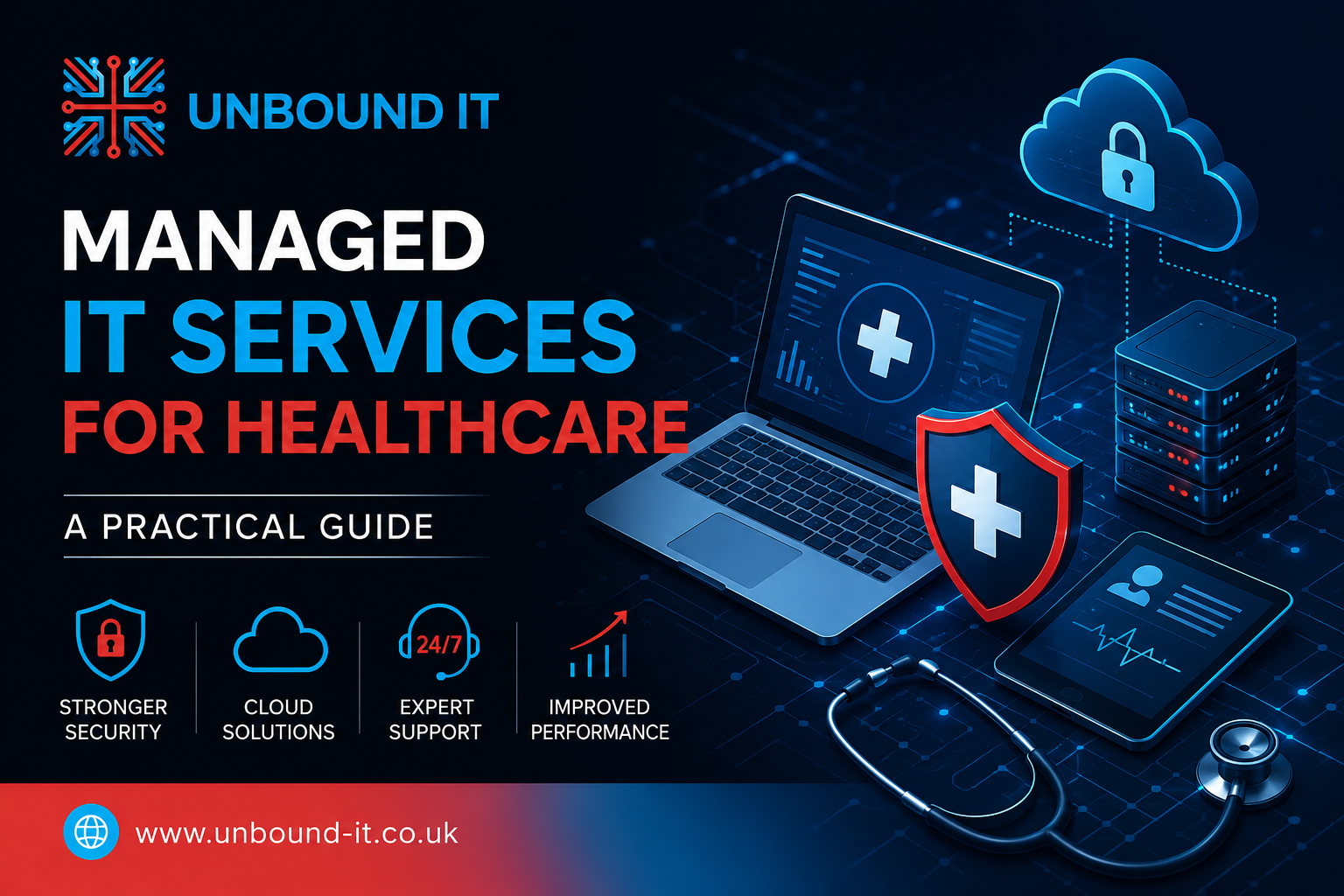 Managed IT Services for Healthcare by UNBOUND-IT for UK healthcare providers.