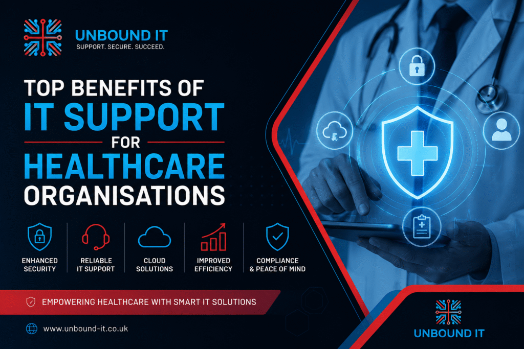Healthcare professional using secure digital technology with cybersecurity icons representing IT support for healthcare organisations by UNBOUND-IT.
