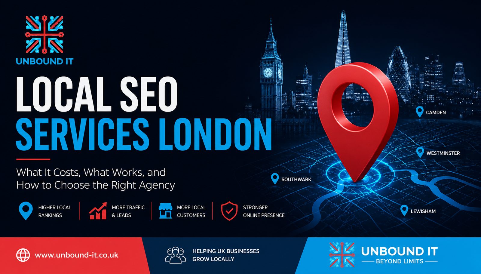 Local SEO Services London: What It Costs, What Works, and How t