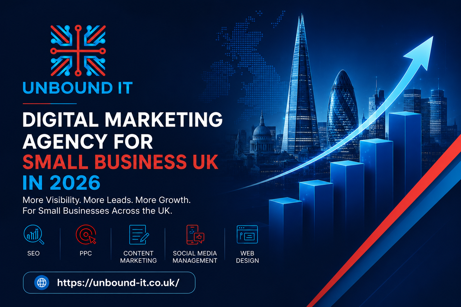 Digital Marketing Agency