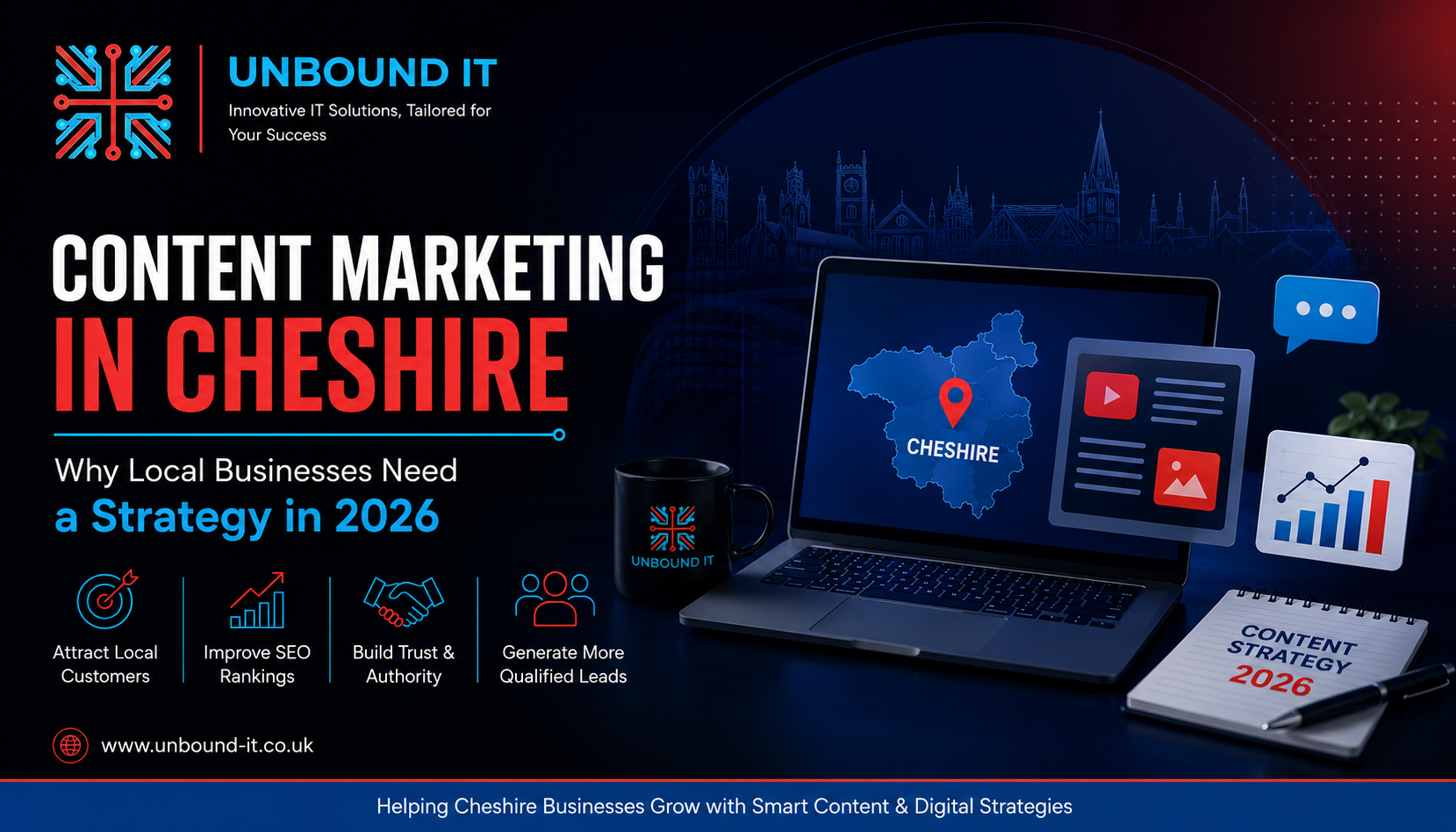Content Marketing in Cheshire by UNBOUND-IT showing SEO strategy, digital marketing, and local business growth in 2026.