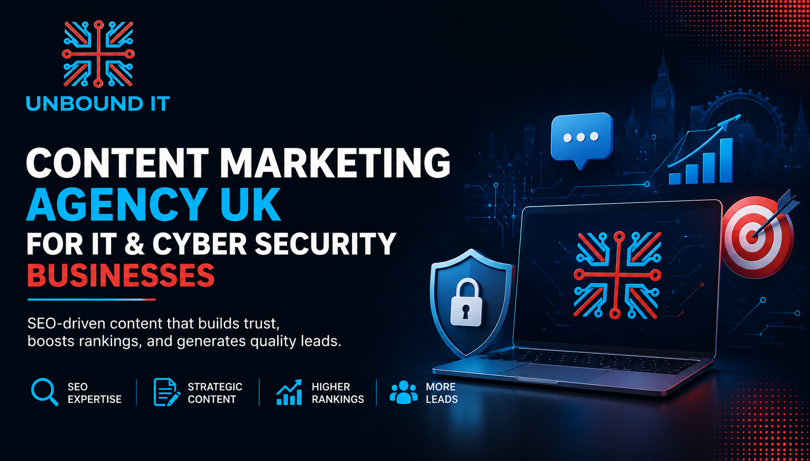 Content Marketing Agency UK helping IT infrastructure, managed IT services, and cyber security businesses grow through SEO-driven content marketing.